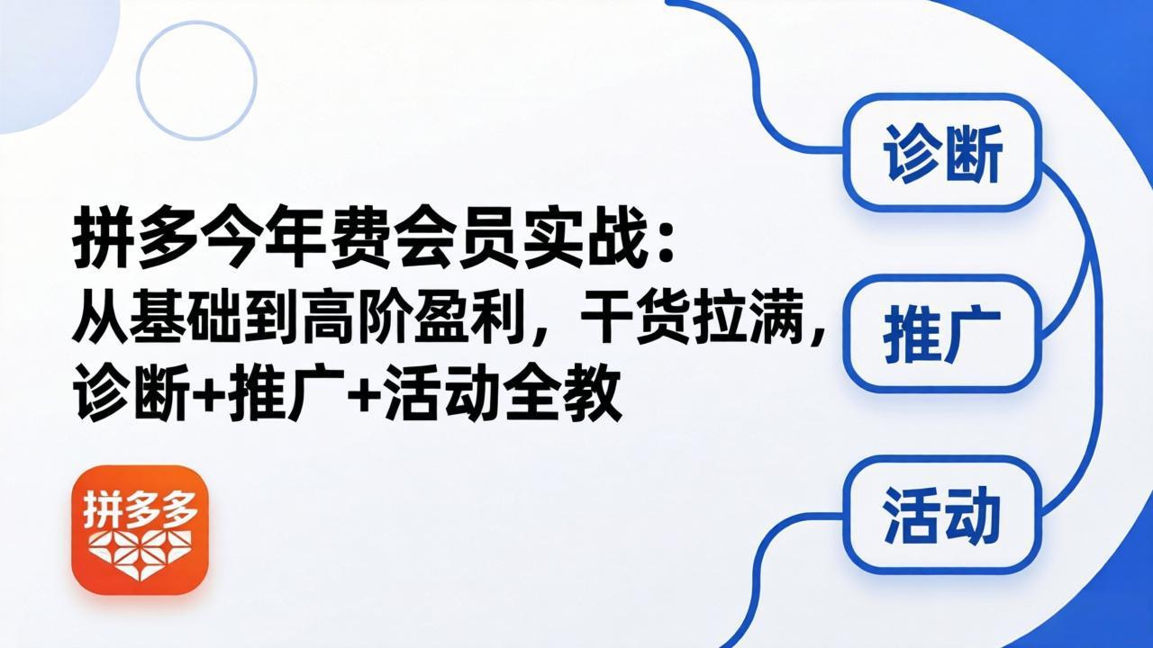 拼多多年费会员实战(更新26年4月30-时光论坛